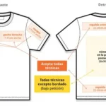 Pack Personalizacion Equipaciones